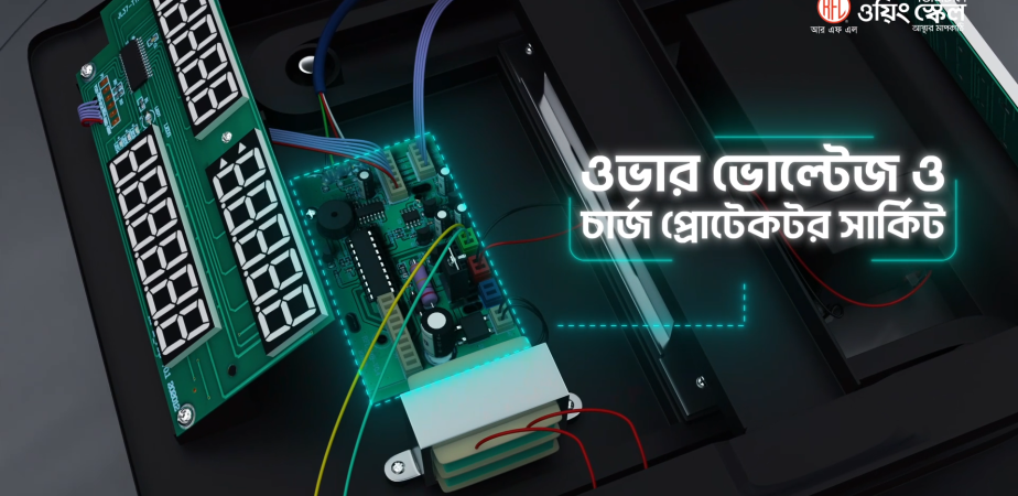 RFL_Weighing scale CG 20 kg-Circuit Digital Weighing Scale Animated Commercial